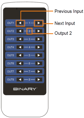 A picture containing text, calculator, electronics, screenshot

Description automatically generated